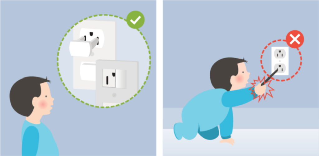 Tính Năng Chống Giật Trong Ổ Cắm Siemens: Bảo Vệ Trẻ Em Và Người Dùng